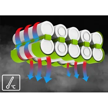 CAT baterija 18V/4.0Ah Li-Ion DXB4-3
