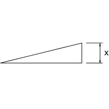 EGA Master klin nevarničeći 70466-2