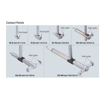 Mitutoyo analogni subitor 250-400mm 511-716 Mitutoyo analogni subitor 250-400mm 511-716