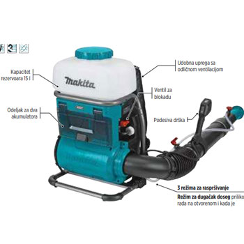 Makita akumulatorska prskalica 40V XGT PM001GT202 Makita akumulatorska prskalica 40V XGT PM001GT202