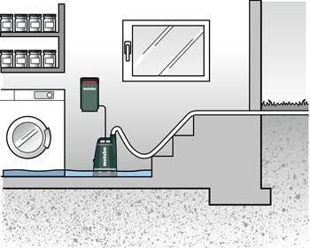 Metabo akumulatorska pumpa za vodu TPF 18 LTX 2200 601729850-2