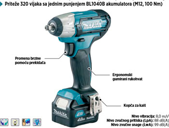 Makita akumulatorski udarni ključ TW140DSME Makita akumulatorski udarni ključ TW140DSME