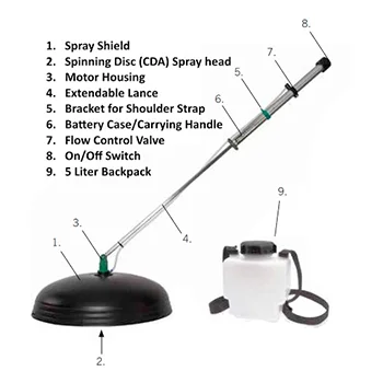 Herbidome 600 5l leđna prskalica za herbicide Herbidome 600 5l leđna prskalica za herbicide
