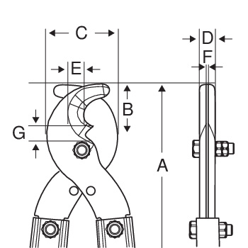 Bahco sečice za kablove izolovane 552mm 2520-5