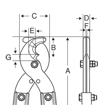 Bahco sečice za kablove 600mm 2720-7