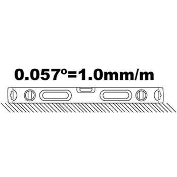 Bahco libela sa ravnim ivicama 2400mm 486-2400 Bahco libela sa ravnim ivicama 2400mm 486-2400