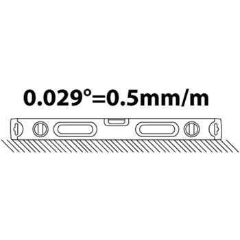 Bahco libela sa dvostrukim T profilom 1500mm 496-1500 Bahco libela sa dvostrukim T profilom 1500mm 496-1500