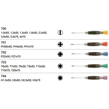 Bahco komplet od 24 precizna odvijača 706-5-4