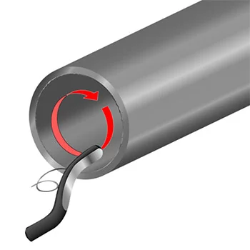 Bahco strugač ivica cevi 316-2 Bahco strugač ivica cevi 316-2