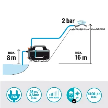 Gardena baštenska pumpa 4100l/h Silent GA 09050-20 -1