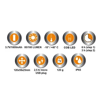 Beta punjiva čeona led lampa 1836B Beta punjiva čeona led lampa 1836B