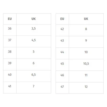 Beta radne cipele S1P 7213FG Beta radne cipele S1P 7213FG