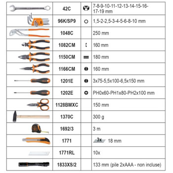 Beta set alata od 128 delova u aluminijumskom koferu 2054E-128-2