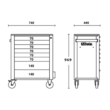 Beta kolica za alat sa 8 fioka - antracit RSC24/8-A Beta kolica za alat sa 8 fioka - antracit RSC24/8-A