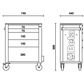 Beta kolica za alat sa 5 fioka RSC24/5-3
