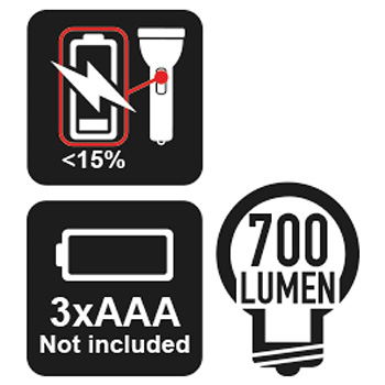 Beta profesionalna LED lampa od anodiranog aluminijuma 1833M Beta profesionalna LED lampa od anodiranog aluminijuma 1833M