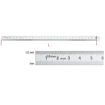 Beta lenjir 1682 500 Beta lenjir 1682 500