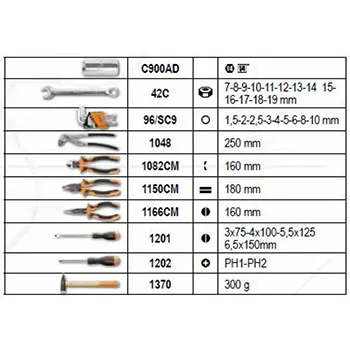 Beta set alata od 108 delova u plastičnom koferu 2047E/C108 Beta set alata od 108 delova u plastičnom koferu 2047E/C108