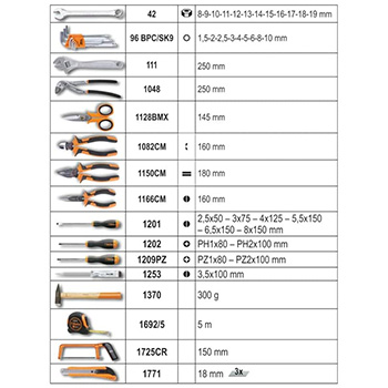 Beta set alata od 163 dela u aluminijumskom koferu 2056E/I-20-1