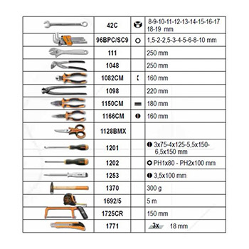 Beta set alata od 145 delova u aluminijumskom koferu 2056E/E-1