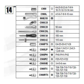 Beta set nasadnih ključeva sa bitovima 1/4” + 3/8” + 1/2” (set 170 delova) 903E/C170-1