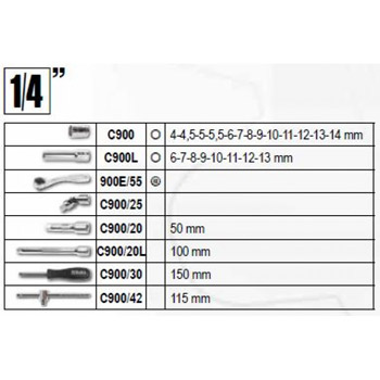 Beta set šestougaonih nasadnih ključeva sa bitovima (set 98 delova) 903E/C98-1