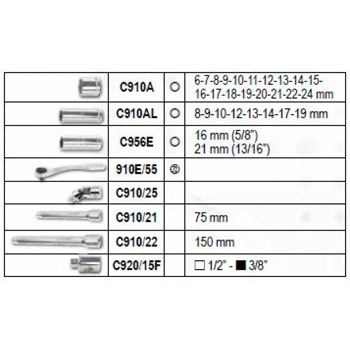 Beta set nasadnih ključeva 3/8” plitki i duboki (set 33 dela) 913E/C33 Beta set nasadnih ključeva 3/8” plitki i duboki (set 33 dela) 913E/C33