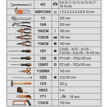 Beta set alata u koferu sa točkovima 1/4” + 1/2” (set 163 dela) 2056T/E-4