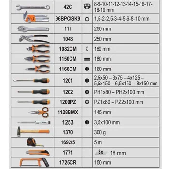 Beta set alata u koferu sa točkovima 1/4” + 1/2” (set 163 dela) 2056T/E-4