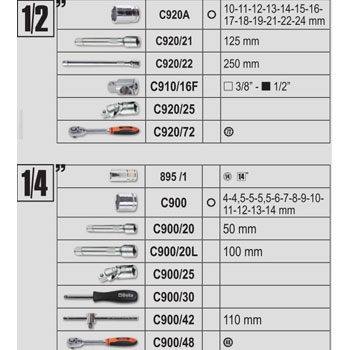 Beta set alata u koferu sa točkovima 1/4” + 1/2” (set 163 dela) 2056T/E-5