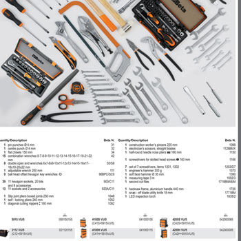 Beta set alata od 111 delova 5915VU/5 Beta set alata od 111 delova 5915VU/5