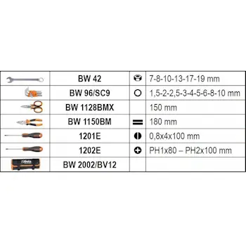 Beta set alata u torbici 20/1 BW 2002/B20-2