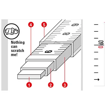 BMI pantljika (merna traka) na dršci 50m BMI 501 501324050AF-2