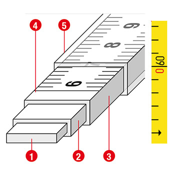 BMI pantljika (merna traka) na dršci 50m AF BMI 505 505344050AF-2