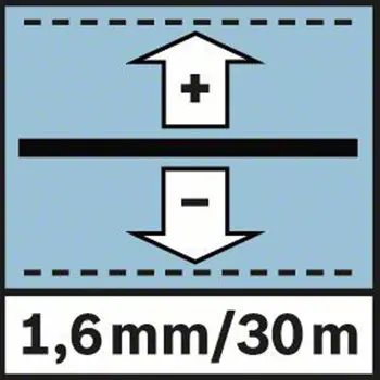 Bosch optički uređaj za nivelisanje GOL 32 D + BT 160 + GR 500 0601068502-5