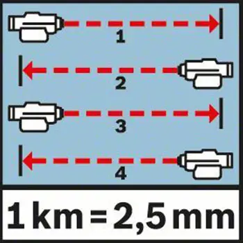 Bosch optički uređaj za nivelisanje GOL 32 D + BT 160 + GR 500 0601068502-6