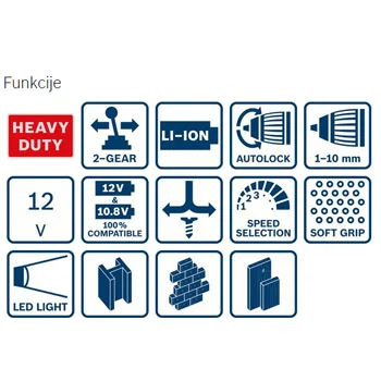 Bosch akumulatorska bušilica-odvrtač GSR 12V-15 AAC 1/25 060186810E Bosch akumulatorska bušilica-odvrtač GSR 12V-15 AAC 1/25 060186810E