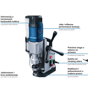 Bosch magnetna bušilica GBM 50-2 PROFESSIONAL 06011B4020 Bosch magnetna bušilica GBM 50-2 PROFESSIONAL 06011B4020