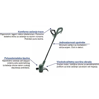 Bosch električni trimer za travu EasyGrassCut 23 06008C1H00 Bosch električni trimer za travu EasyGrassCut 23 06008C1H00