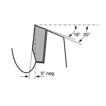 Bosch list kružne testere Optiline Wood 2608640430 Bosch list kružne testere Optiline Wood 2608640430