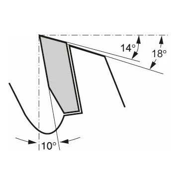 Bosch list kružne testere Optiline Wood 2608641768 Bosch list kružne testere Optiline Wood 2608641768