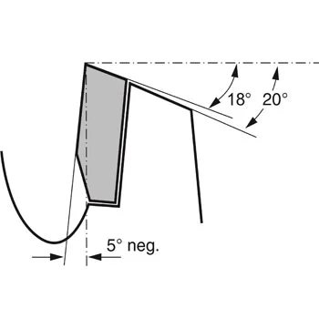 Bosch list kružne testere Multi Material 2608640501 Bosch list kružne testere Multi Material 2608640501