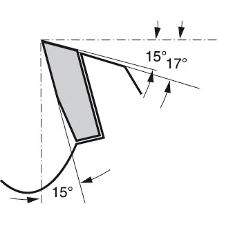 Bosch list kružne testere Speedline Wood 2608640781 Bosch list kružne testere Speedline Wood 2608640781