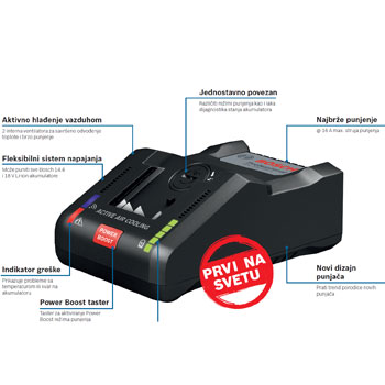 Bosch punjač GAL 18V-160 C + GCY 30-4 Professional 1600A019S6 Bosch punjač GAL 18V-160 C + GCY 30-4 Professional 1600A019S6
