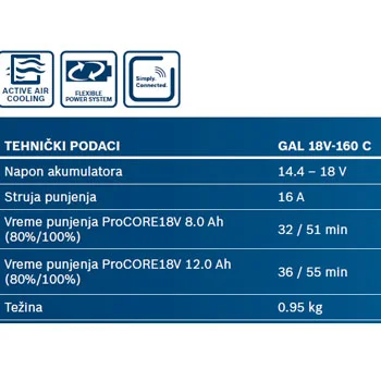 Bosch punjač GAL 18V-160 C + GCY 30-4 Professional 1600A019S6-4