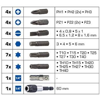 Brilliant Tools set bitova 32 kom BT-053032-4