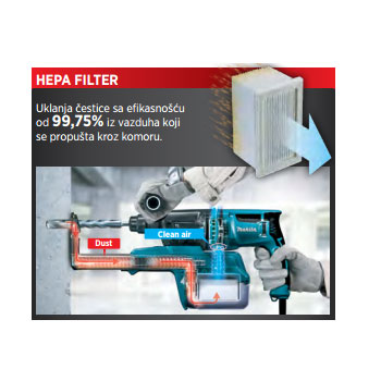 Makita čekić-bušilica HR2650 Makita čekić-bušilica HR2650