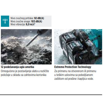 Makita akumulatorski čekić za rušenje HM002GZ03 Makita akumulatorski čekić za rušenje HM002GZ03