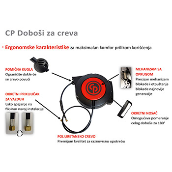 Chicago Pneumatic doboš sa crevom 8mm HR8108 Chicago Pneumatic doboš sa crevom 8mm HR8108