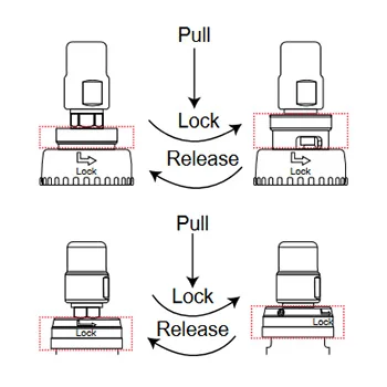 Chicago Pneumatic pneumatska biax brusilica CP7411 Chicago Pneumatic pneumatska biax brusilica CP7411